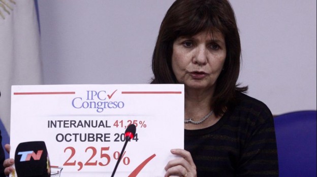 Inflación Congreso – Fue de %2,25 en octubre acumulando % 33,25 hasta ahora