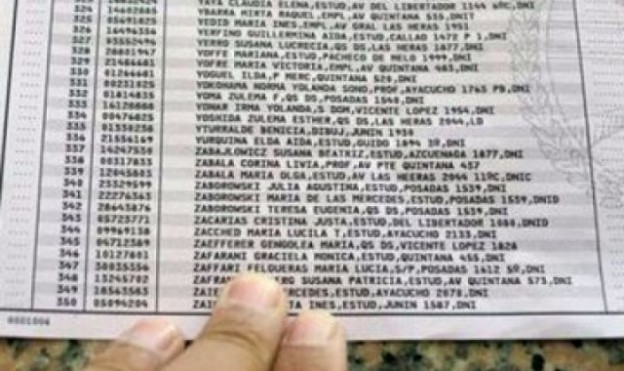 Desde el 19 de enero se exhibirán los padrones provisorios para las elecciones provinciales