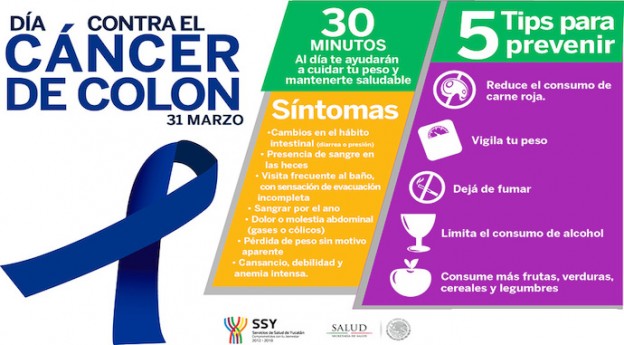 Hoy es Día mundial de la lucha Contra el Cáncer de Colon