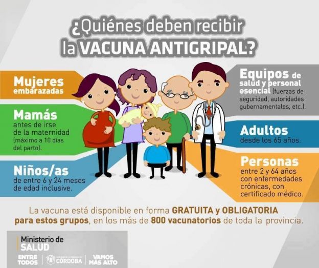 A partir de abril se vacunará contra la gripe