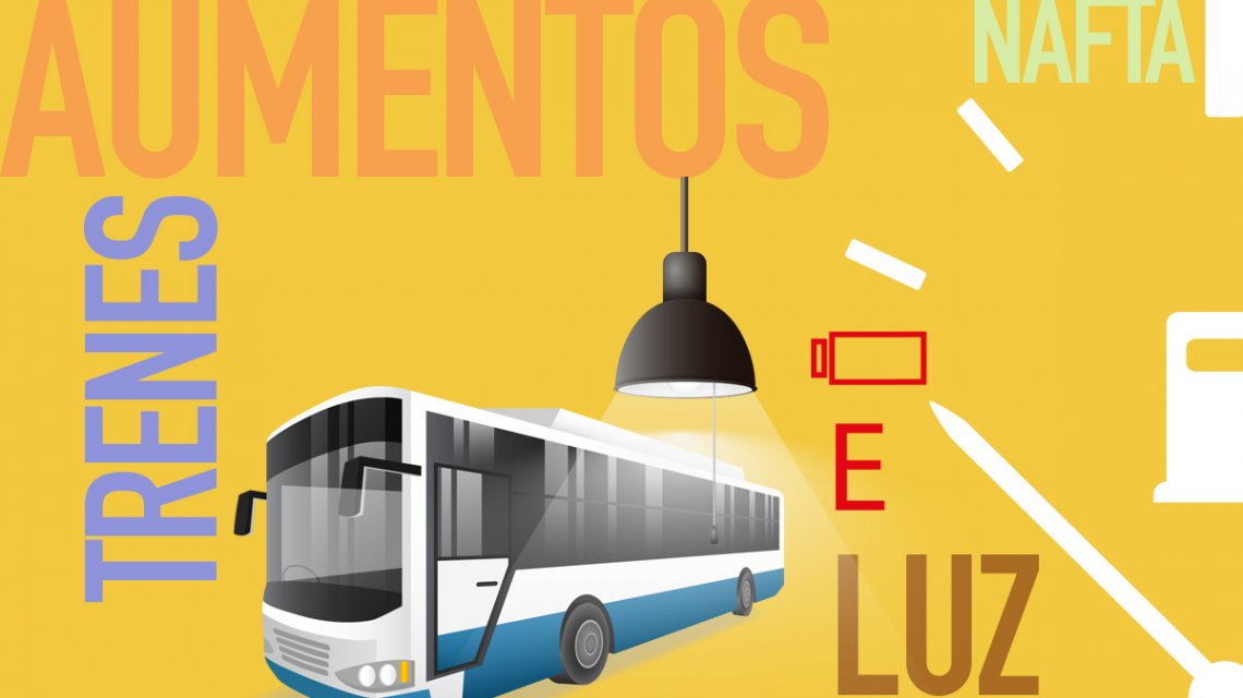 Septiembre frenético: la inflación no da tregua y llega una nueva batería de tarifazos