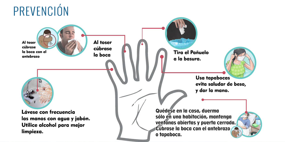 EL MINISTERIO DE SALUD RECORDÓ CÓMO PREVENIR INFECCIONES RESPIRATORIAS