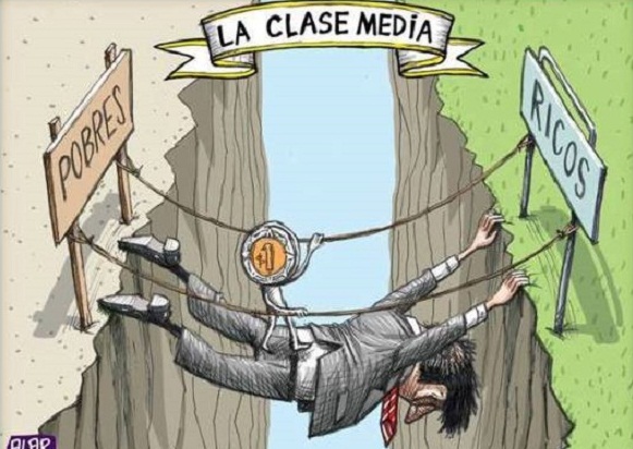 Golpeando en el bolsillo de la clase media; sus ingresos no superan los 500 dólares por mes